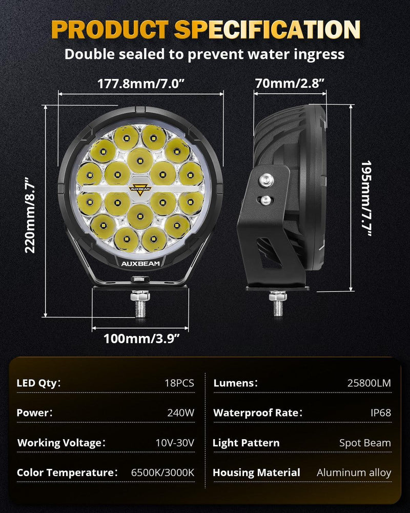 RAY-L 7″ 240W Dual-DRL Off-Road Driving Lights - Image 8