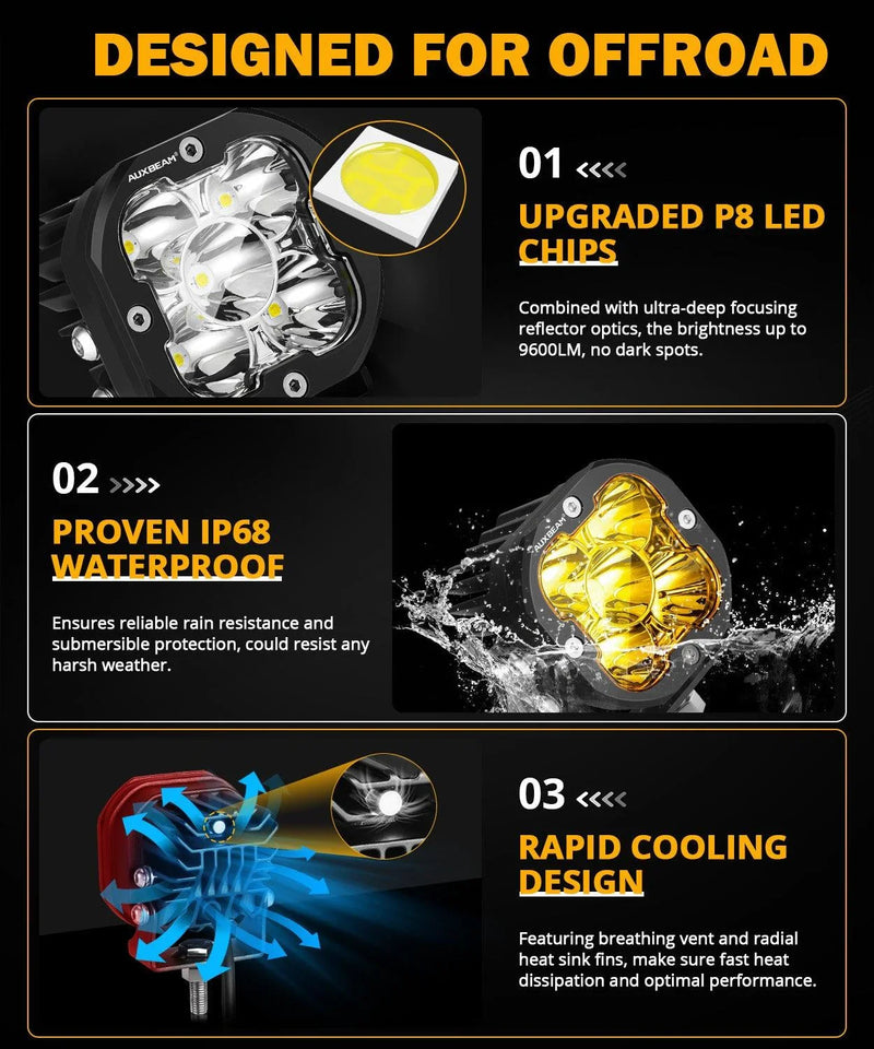 XP-ULTRA 3″ 80W Spot Beam Amber/White Pods - Image 4