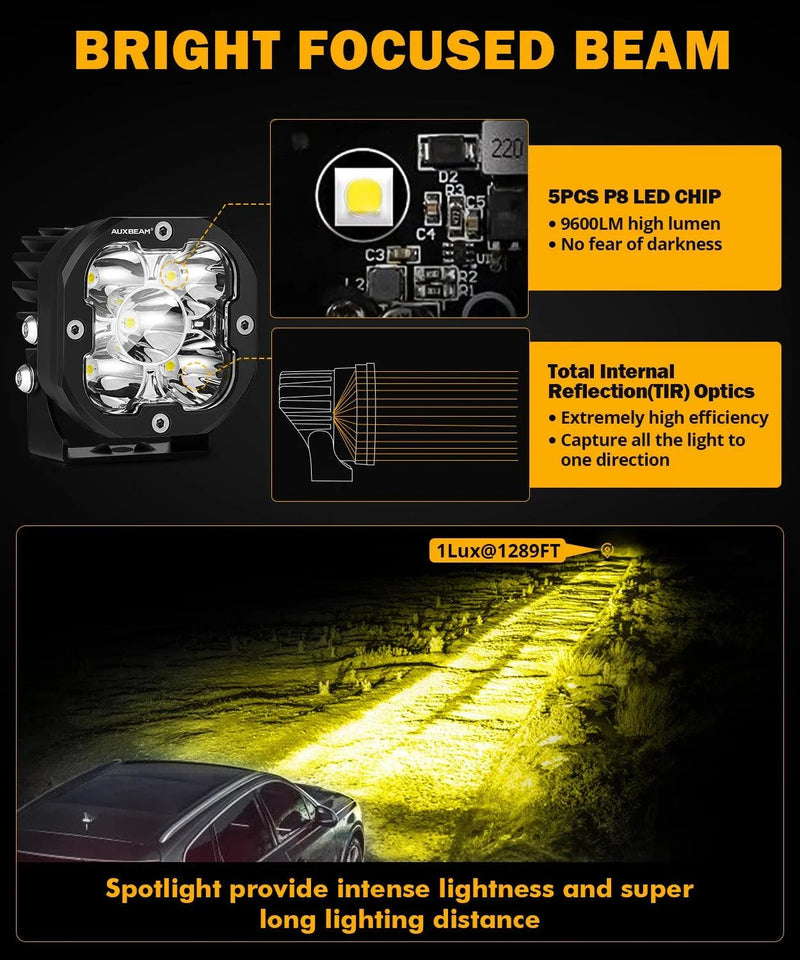 XP-ULTRA 3″ 80W Spot Beam Amber/White Pods - Image 3