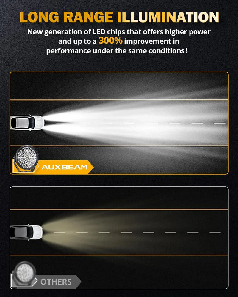 RAY-L 9″ 318W Dual-DRL Off-Road Driving Lights - Image 6