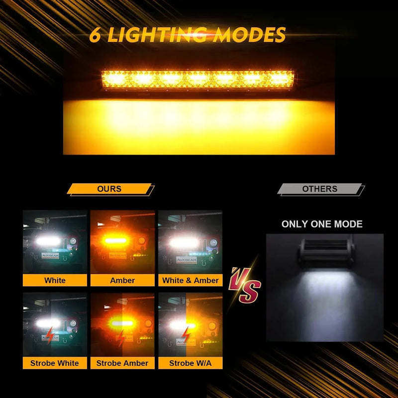 20″ Six-Mode White/Amber LED Light Bar — ZD000644 - Image 2