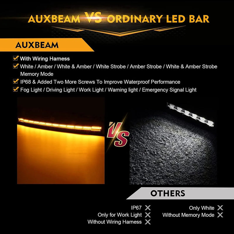 50″ Six-Mode White/Amber Curved LED Light Bar — ZD000652 - Image 8