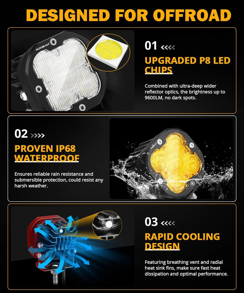 XP-ULTRA 3″ 80W Flood Beam Amber/White Pods - Image 4