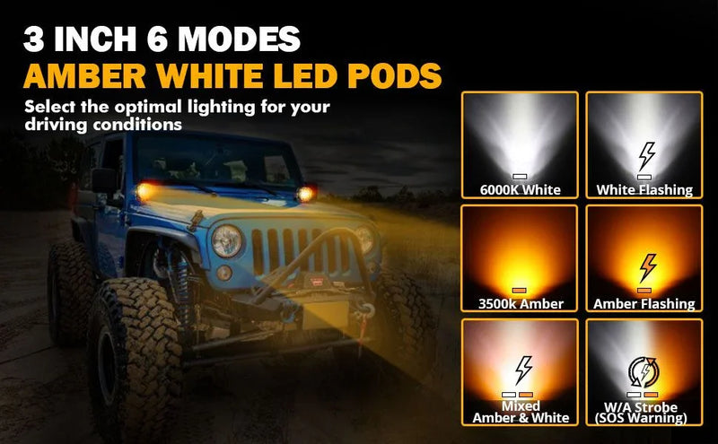 XP-ULTRA 3″ 96W Six-Mode White/Amber Pods — ZD000713 - Image 14
