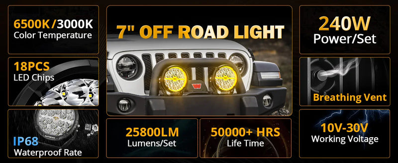 RAY-L 7″ 240W Dual-DRL Off-Road Driving Lights - Image 14