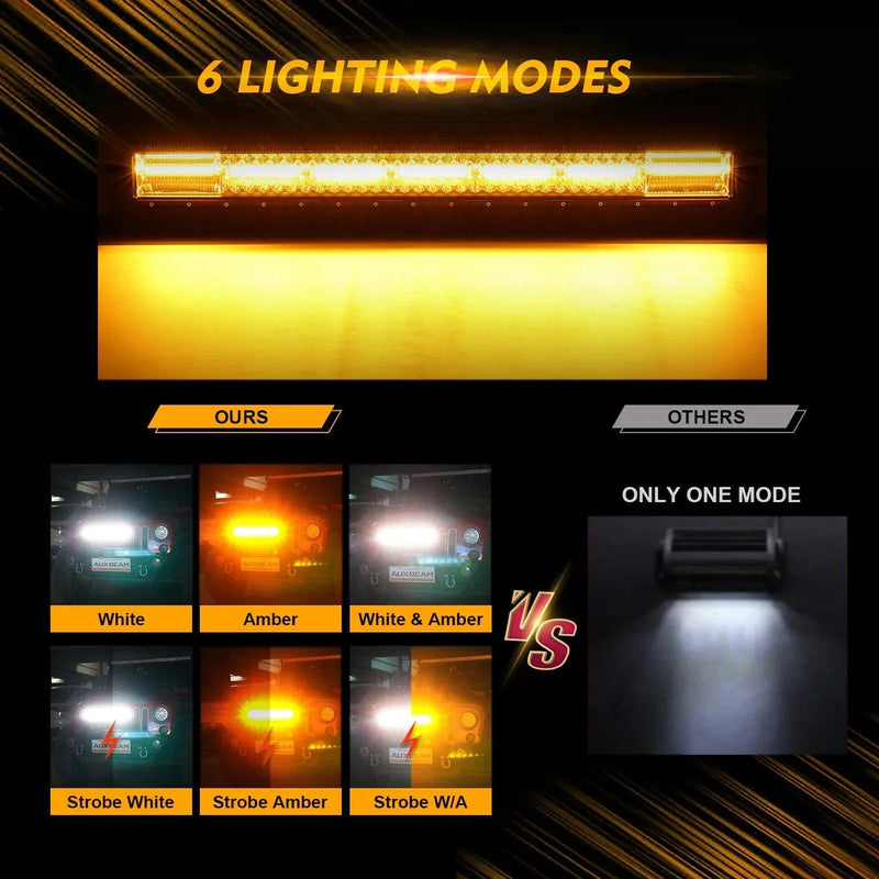 30″ Six-Mode White/Amber Straight LED Light Bar — ZD000654 - Image 3