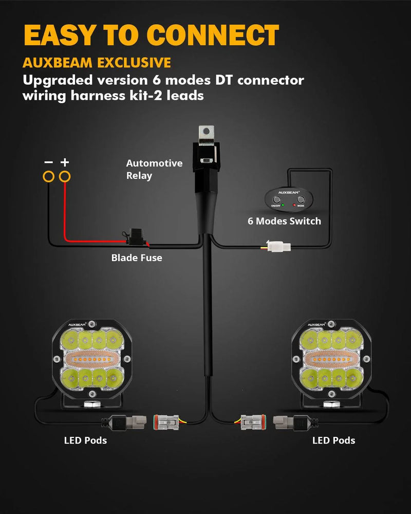 XP-ULTRA 3″ 96W Six-Mode White/Amber Pods — ZD000713 - Image 12