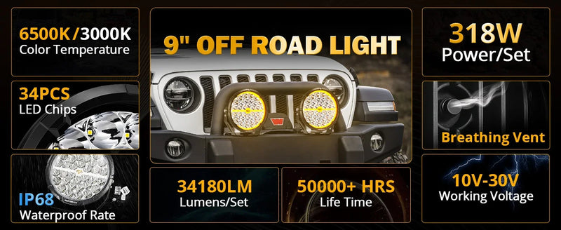 RAY-L 9″ 318W Dual-DRL Off-Road Driving Lights - Image 16