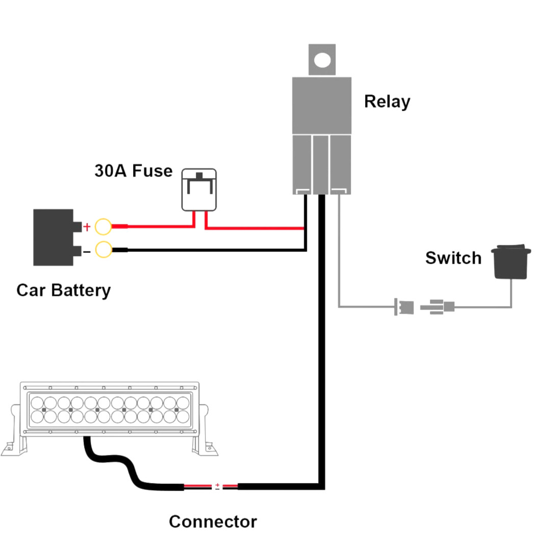 12V Wiring Kit for Rock Lights and Whips - Image 6