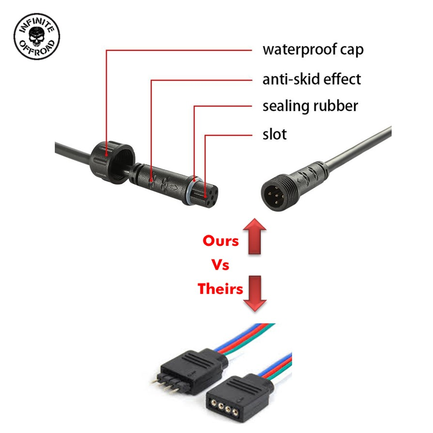 Double Helix 3-Pin Chasing LED Whips with Bluetooth Controller - Image 14
