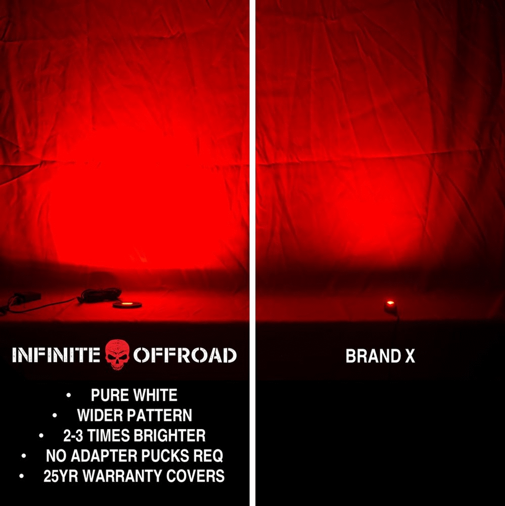 RGB+W Starter Rock Light Kit - Image 8