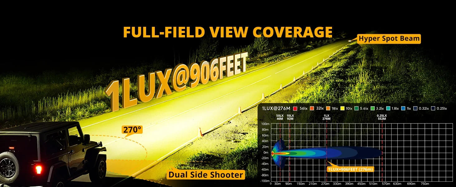 V-ULTRA 3″ 108W White or Amber Pods with Amber DRL - Image 40